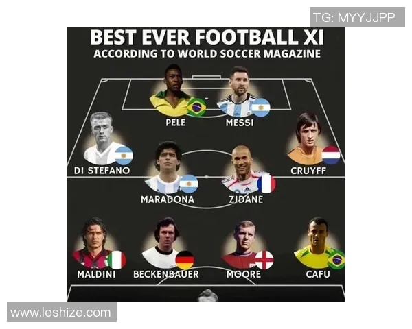 足球历史最佳球星评选：从贝利到梅西的伟大传奇与时代变迁