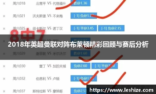 2018年英超曼联对阵布莱顿精彩回顾与赛后分析